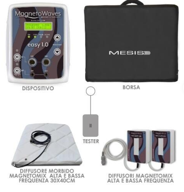 Mesis Magnetoterapia MagnetoWaves EASY 1.0 WELLNESS - 168 Programmi - 8 canali - cod.MW1.0-WEL terapia estetica - sport