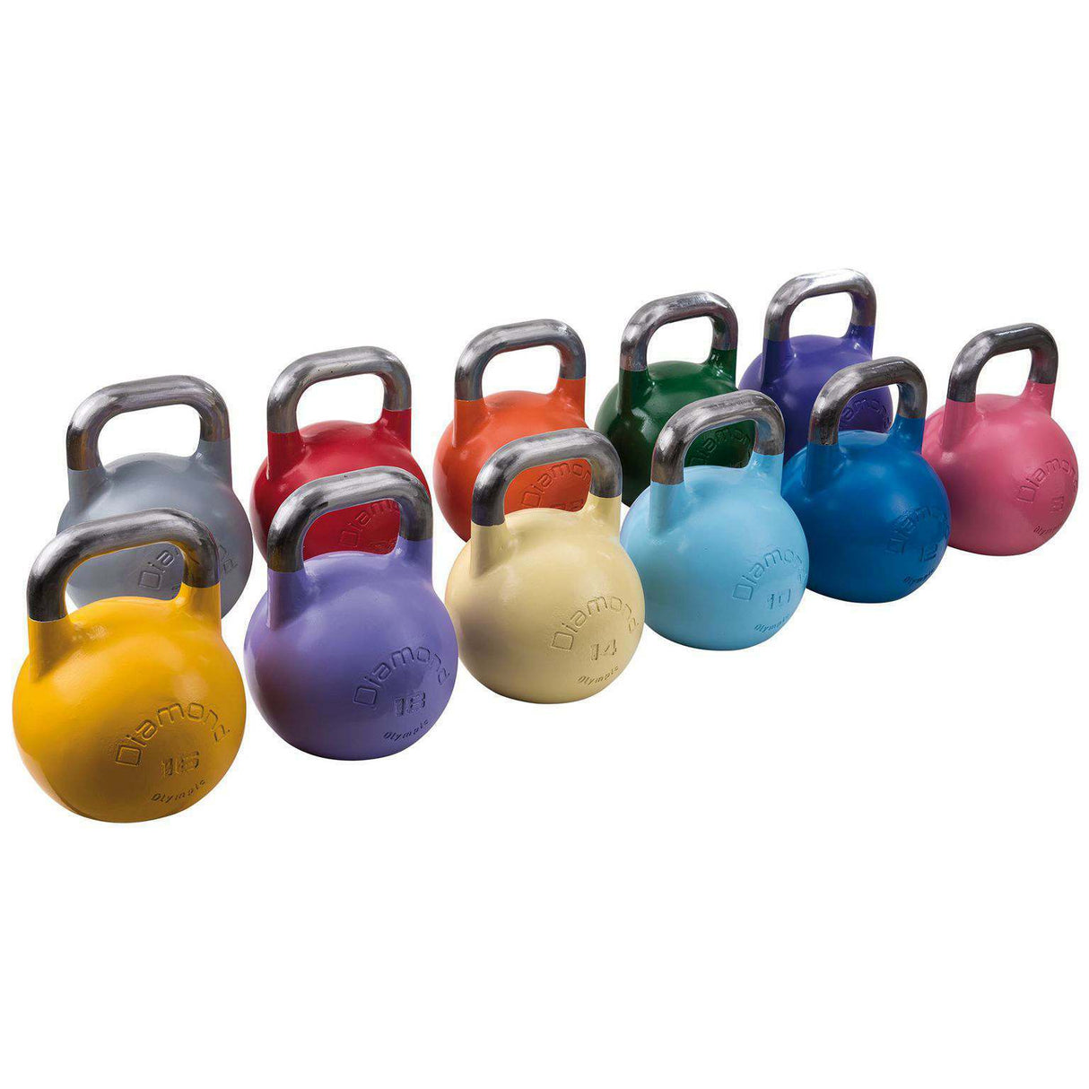 Kettlebell Olimpica in Acciaio - KBOD - Linea Diamond