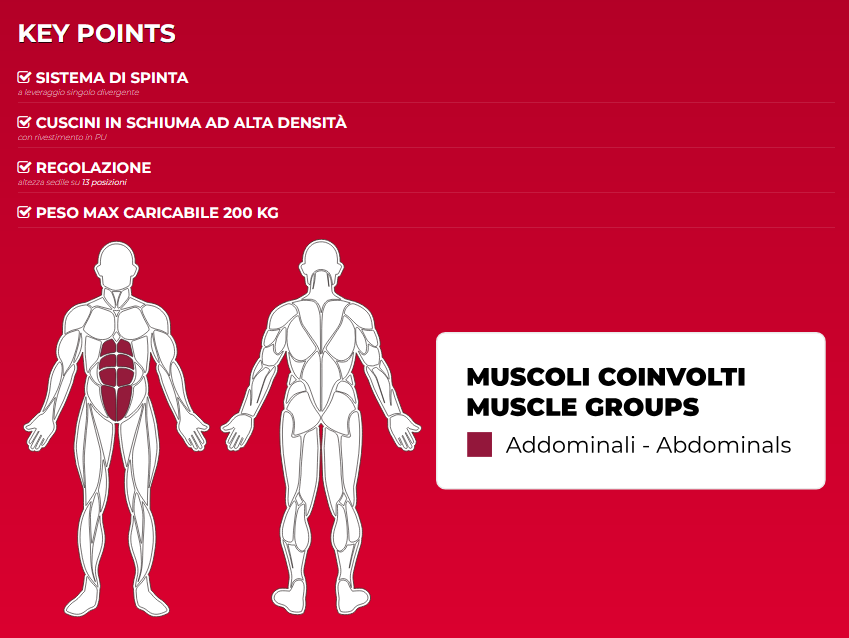 NOVITA' Toorx Avant Line Plate Loaded - Abdominal Crunch FWX 7200- Professionale