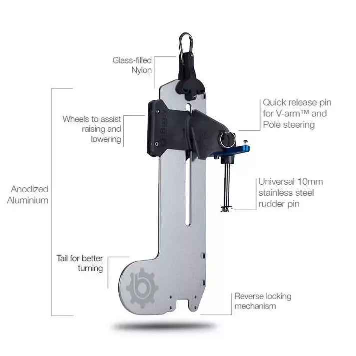 motore elettrico per kayak Bixpy K1 Angler PRO Kit Outboard con batteria inclusa PP-768 Wh + Adattatore Bixpy Eddyline Versa Rudder