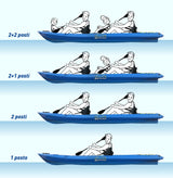 Two-seater kayak Mojito Big mama kayak - canoe 380 cm - 2 adult seats + 1 child seat + 2 lockers + 2 integrated wheels + 2 paddles + 2 seats - BLUE 