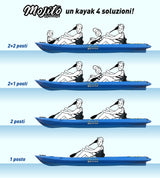 MOJITO FISHING BIG MAMA KAYAK CANOA 2 + 1 posti, 380 Cm + 2 pagaie + 2 Seggiolini + 2 Gavoni + 2 ruote integrate + 4 portacanne (FULL PACK)