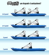 MOJITO FISHING BIG MAMA KAYAK CANOE 2 + 1 seats, 380 cm + 2 paddles + 2 seats + 2 lockers + 2 integrated wheels + 4 rod holders (FULL PACK) 