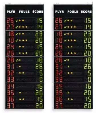 Coppia Di Pannelli Laterali (guanciali) 120x320x11,5cm Visualizzano Il N.ro Di Maglia, I Falli/penalità Ed I Punti Dei 14 Giocatori Delle 2 Squadre Omologato Fiba Cod.fs-414c Art.262c - TIMESPORT24