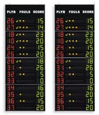 Coppia Di Pannelli Laterali (guanciali) 120x320x11,5cm Visualizzano Il N.ro Di Maglia, I Falli/penalità Ed I Punti Delle 2 Squadre Omologato Fiba Cod.fs-414c Art.262c - TIMESPORT24