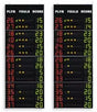 Coppia Di Pannelli Laterali (guanciali) 120x320x11,5cm Visualizzano Il N.ro Di Maglia, I Falli/penalità Ed I Punti Delle 2 Squadre Omologato Fiba Cod.fs-414c Art.262c - TIMESPORT24
