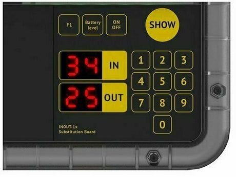 Tabelloni Sostituzioni/cambio Giocatori Inout-1s Art.292-01 - TIMESPORT24
