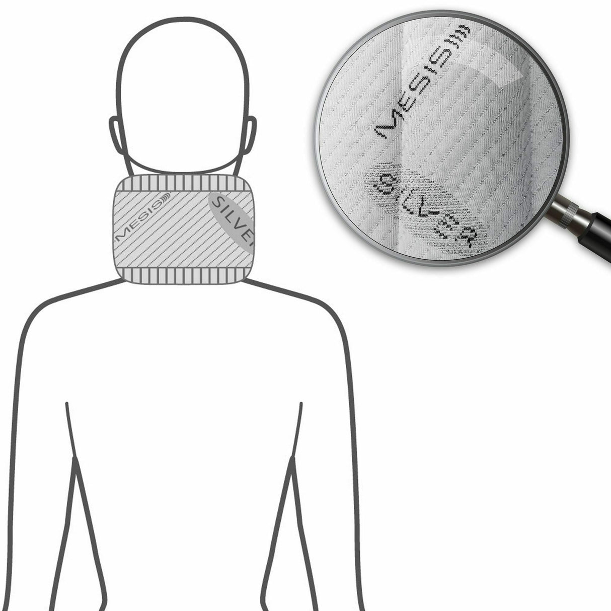 Diffusore tessile Alta frequenza Cervicale Semplice cod. MW-CERV - TIMESPORT24